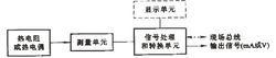 Temperature transmitter schematic