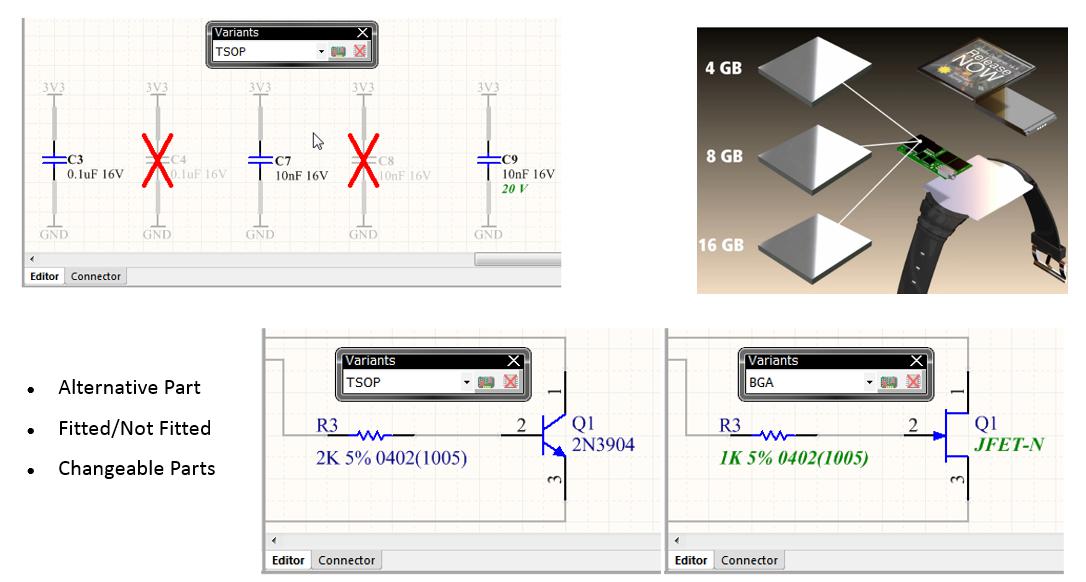 How does Altium protect your car electronics design?