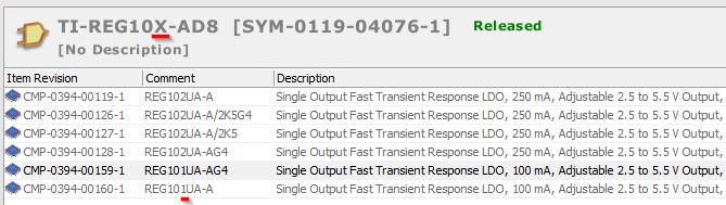 About the naming problem of component names, symbols, and packages