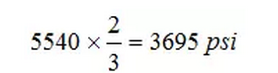 Allowable compressive strength of wood