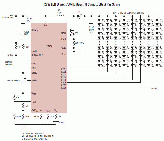 28W LED backlight circuit with 90% efficiency using LT3760