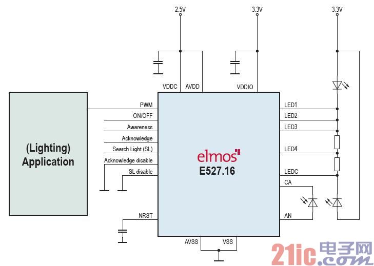 Typical application block diagram of the chip evaluation board.jpg