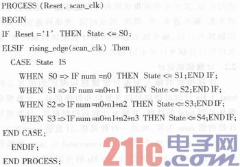 Design of Washing Machine Controller Based on VHDL