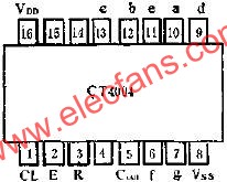 CT4004 pinout external lead arrangement and utility circuit diagram 