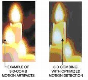 Figure 10: Comb filtering of moving images produces significant artifacts.