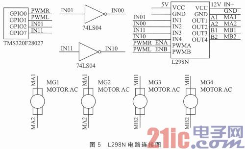 Design of electric vehicle slab tracking system based on TMS320F28027