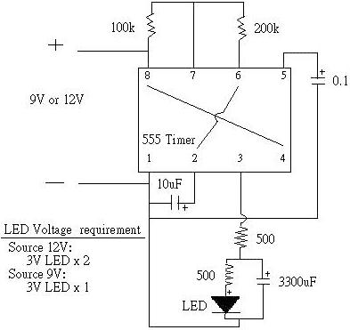 Figure 3 Schematic diagram of the breathing lamp circuit