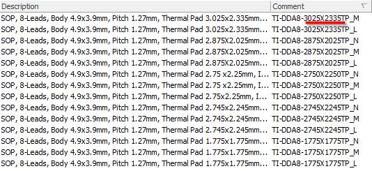 About the naming problem of component names, symbols, and packages