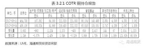 Zinc-lead transaction