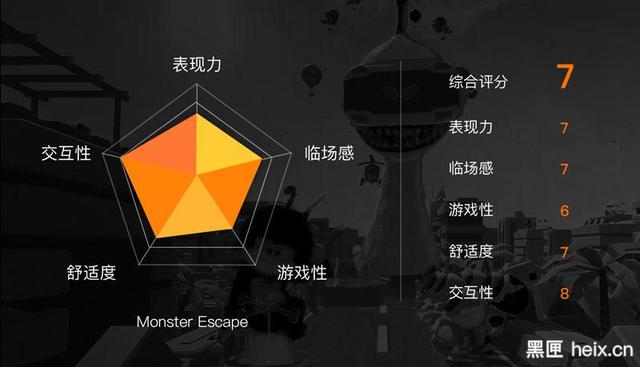 PS VRæ¸¸æˆç³»åˆ—è¯„æµ‹ï¼šã€Šæ€ªå…½å¤§é€ƒäº¡ã€‹ ARæ¸¸æˆ ç¬¬4å¼ 