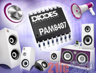 Diodes Class D audio amplifiers reduce component count