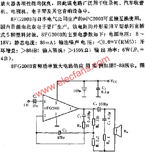 Application of 8FG2003 audio power amplifier circuit 