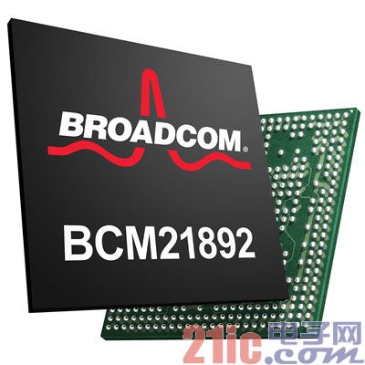 Broadcom Introduces Industry's Smallest 4G LTE-Advanced Modem for Smartphone and Tablet Markets