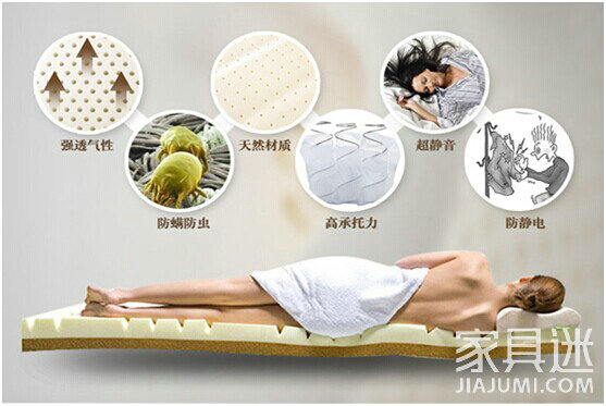 Latex mattress function