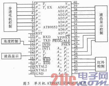 Design of Intelligent Simple Vehicle System Based on AT89S52