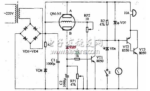 Harmful gas leak alarm production