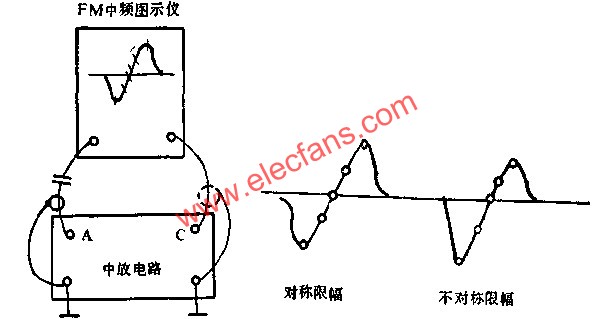 D7640 wiring diagram 