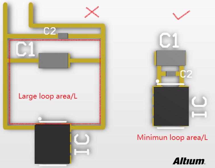 Common PCB layout trouble analysis and wonderful case sharing