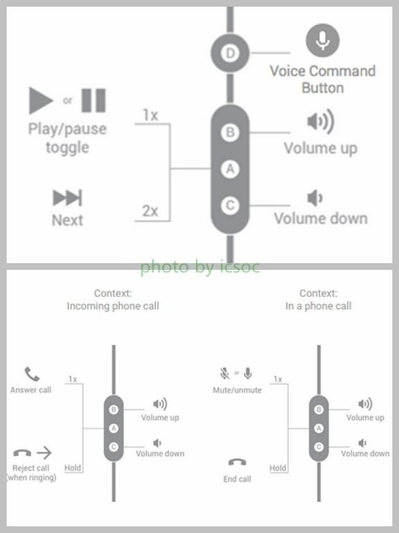 Fine headphone interface changes