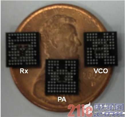 RCP package radar chipset