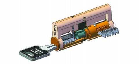 A good lock for the whole family, about the blade lock, is the lock core safe?