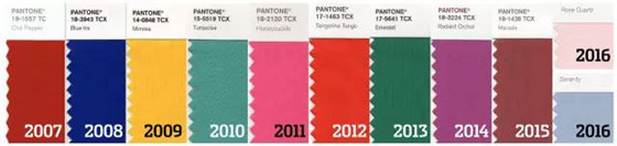 Popular colors of each year
