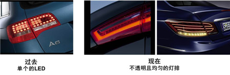 Figure 3_ Car taillights.jpg