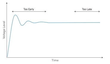 Seven tips for source measurement unit