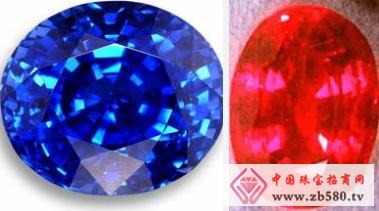 Identification of red sapphire and its imitation