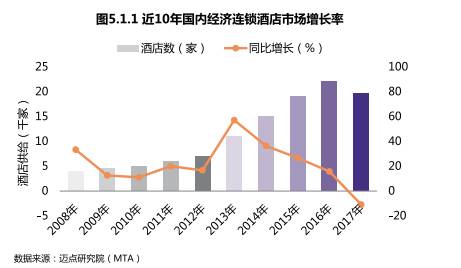 Apple Watch Series2 heart rate monitoring function evaluation Why is the WMI watch and Xiaohe 3 better than that?