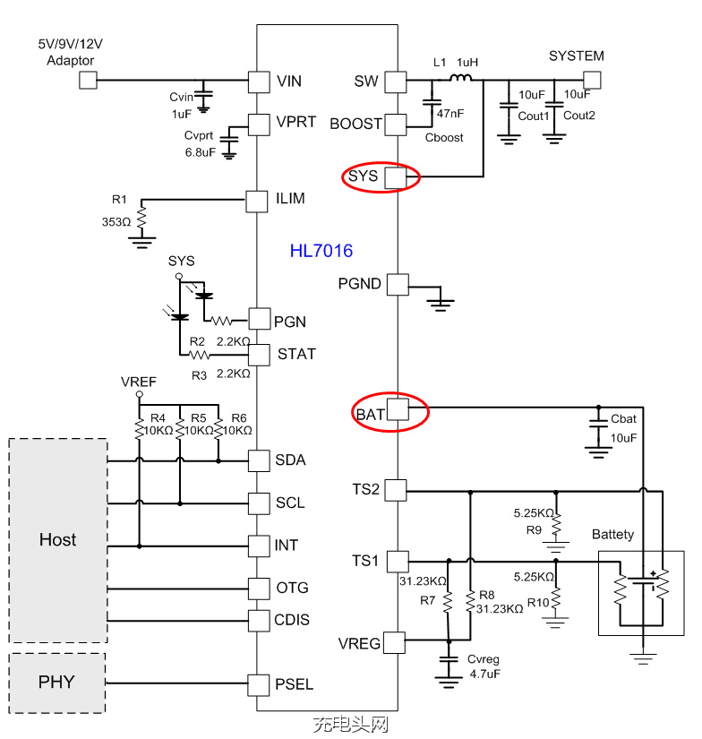 Interpretation of the working principle and design requirements of mobile phone fast charging chip