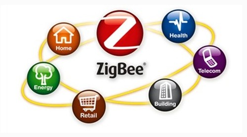 Several misunderstandings about ZigBee smart home system