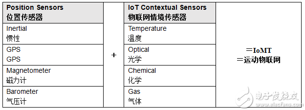 表4.png