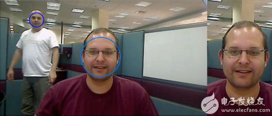 CEVA face detection application