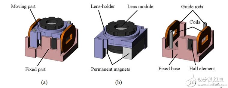 vcm motor construction diagram