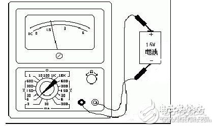 Measuring resistance: - first short the table rod together, so that the pointer is deflected to the right, then adjust the "Î©" zero adjustment knob so that the pointer just points to 0. Then, the two rods are respectively contacted with the two ends of the measured resistance (or circuit), and the reading of the pointer on the ohmic scale line (the first line) is read, and then the number of the index is multiplied, which is the resistance value of the measured resistance. . For example, the resistance is measured by R*100, and the pointer is at 80, and the measured resistance is 80*100=8K.