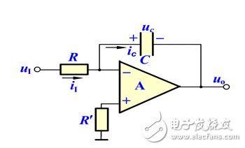 What is the requirement of the integral operation circuit for the period of the input square wave?