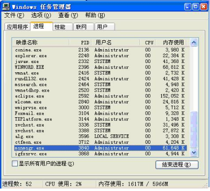 Netstat view port usage