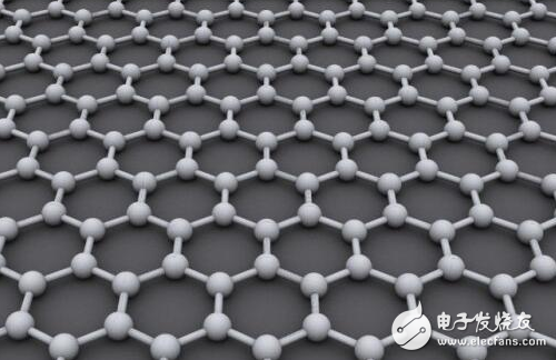 Lattice and band structure of graphene