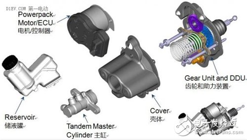 Increase the vehicle's one-time charging life based on brake energy recovery hydraulic brake system