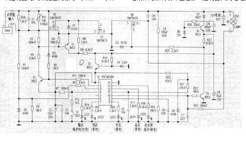 Production of solar controller based on PWM technology