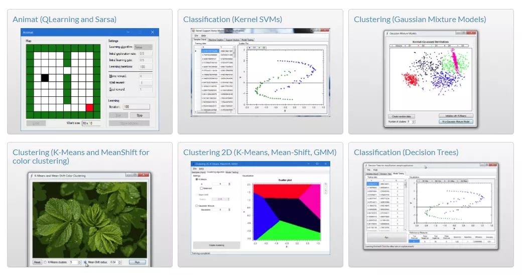 Introduce high-quality libraries for AI development, talk about their strengths and weaknesses, and features