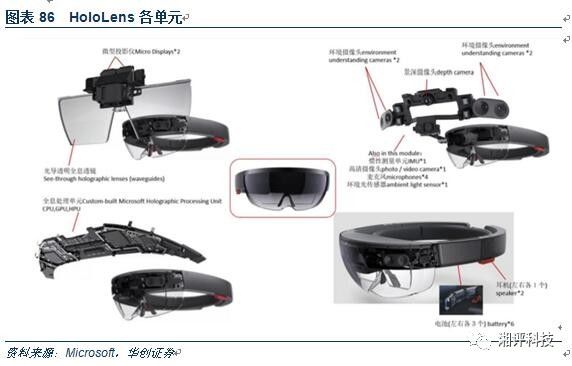 å¯¹3Dæ‘„åƒå¤´äº§ä¸šåšä¸€ä¸ªè¶…è¯¦ç»†çš„ä¸“ä¸šç§‘æ™®