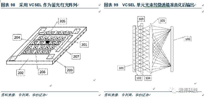 å¯¹3Dæ‘„åƒå¤´äº§ä¸šåšä¸€ä¸ªè¶…è¯¦ç»†çš„ä¸“ä¸šç§‘æ™®