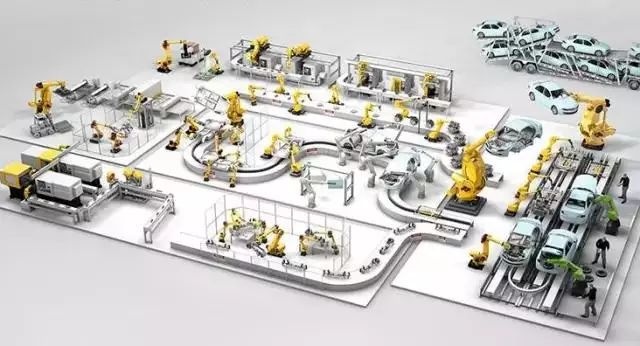 A brief introduction based on the FANUC industrial robot DeviceNet