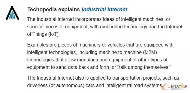 Interpretation of the concept of industrial internet and its relationship with related terms