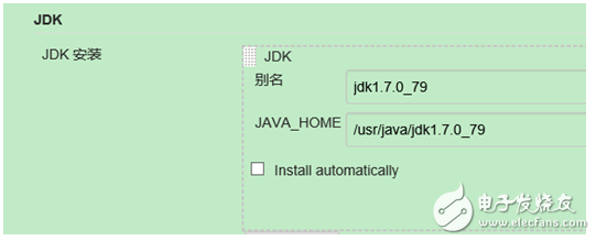 Jenkins automated deployment