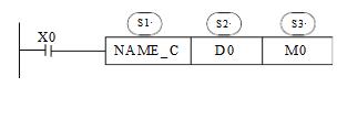 What is the relationship between plc and C language _plc can be programmed in C language? _plc C language programming