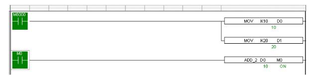 What is the relationship between plc and C language _plc can be programmed in C language? _plc C language programming