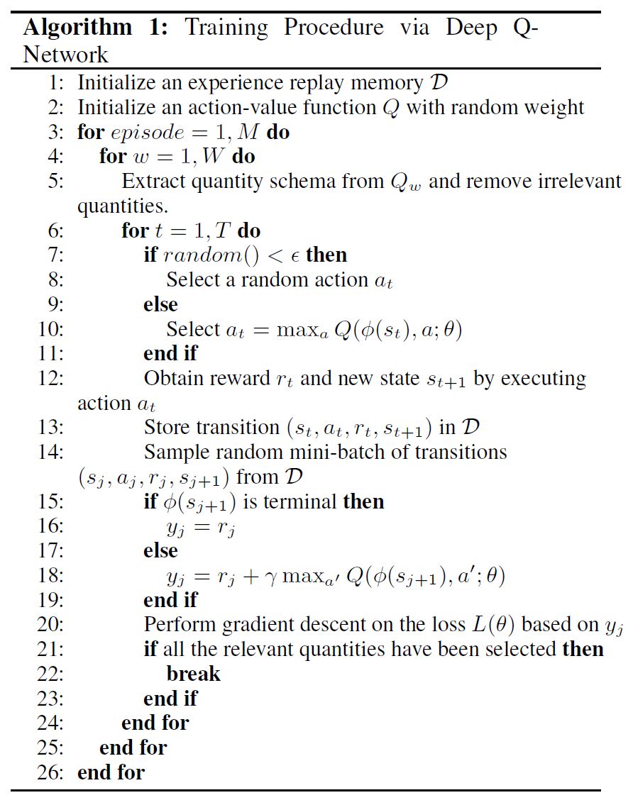 An enhanced learning framework for solving mathematical problems is proposed with an accuracy rate of 15%.